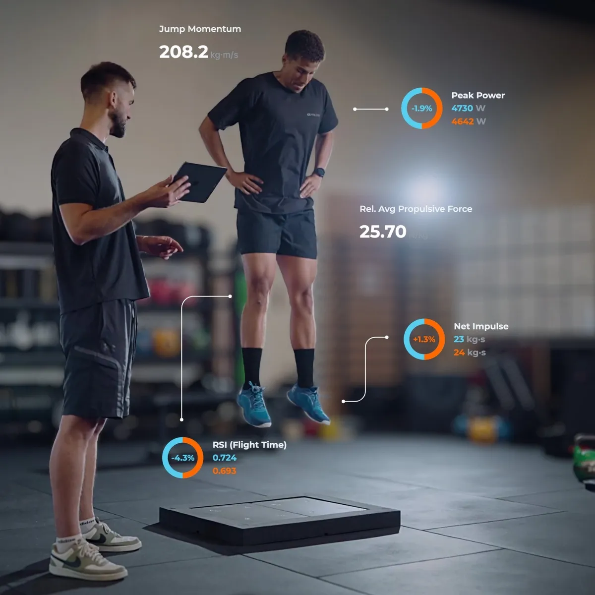 A coach with a tablet watching an athlete jump on a PlateMate force plate, with live jump metrics drawn over the scene.