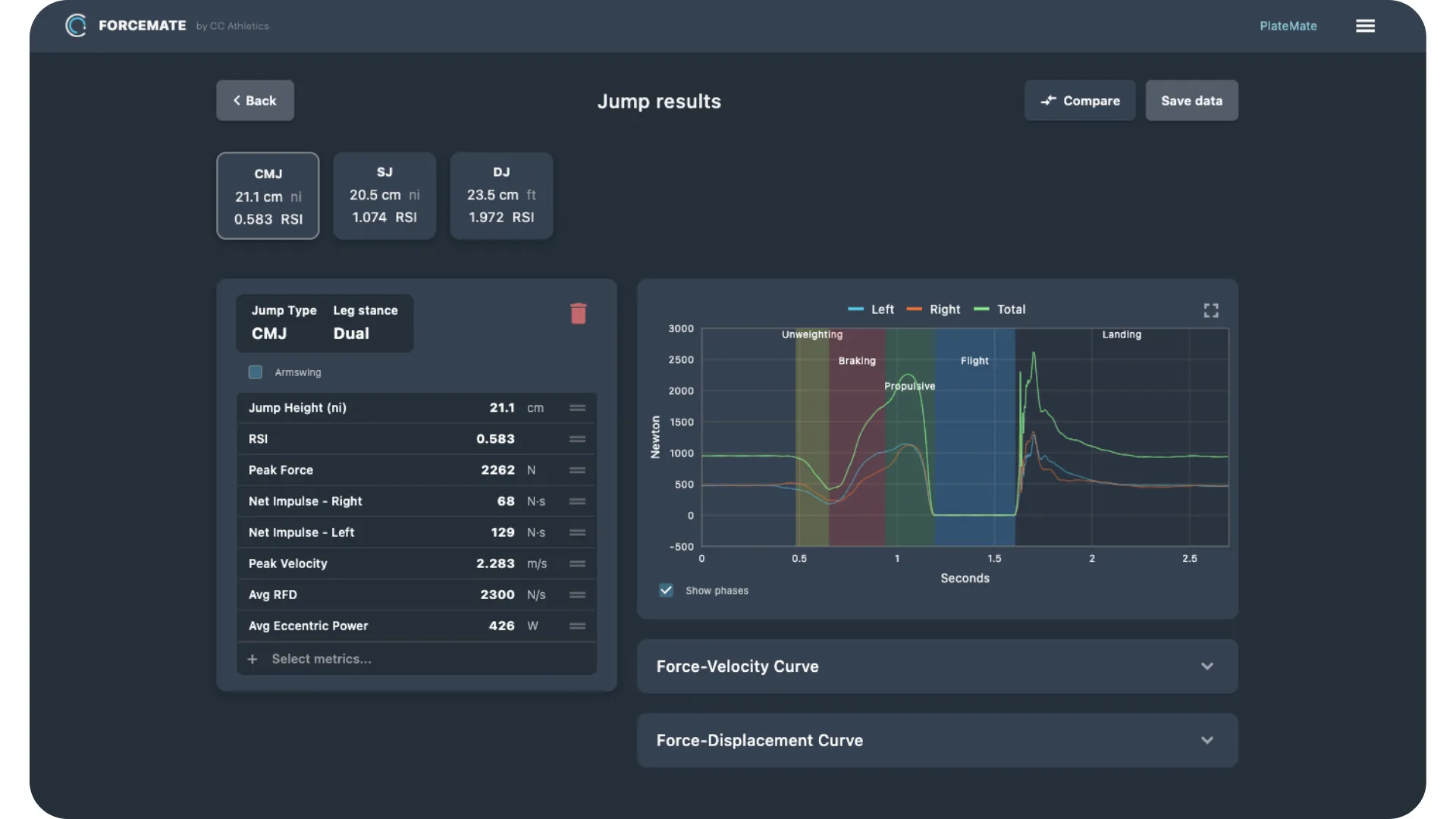ForceMate desktop app showing a force-time graph and athlete data